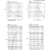 Comprehensive Overview of the MCC GBU10M Bridge Rectifier-100000 PCS
