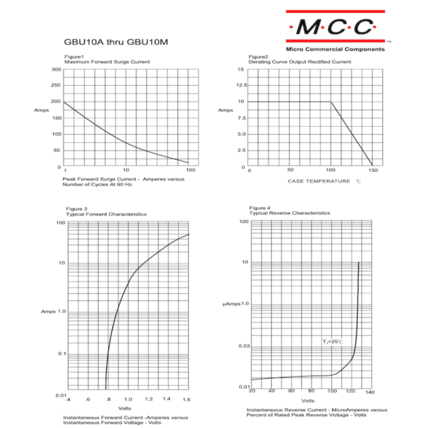 MCC GBU10M Bridge Rectifier